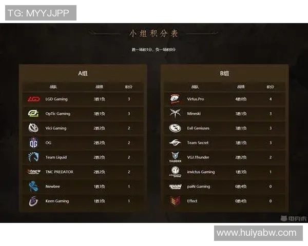 电竞比分DOTA2焦点TES的比赛经验与策略分析探讨